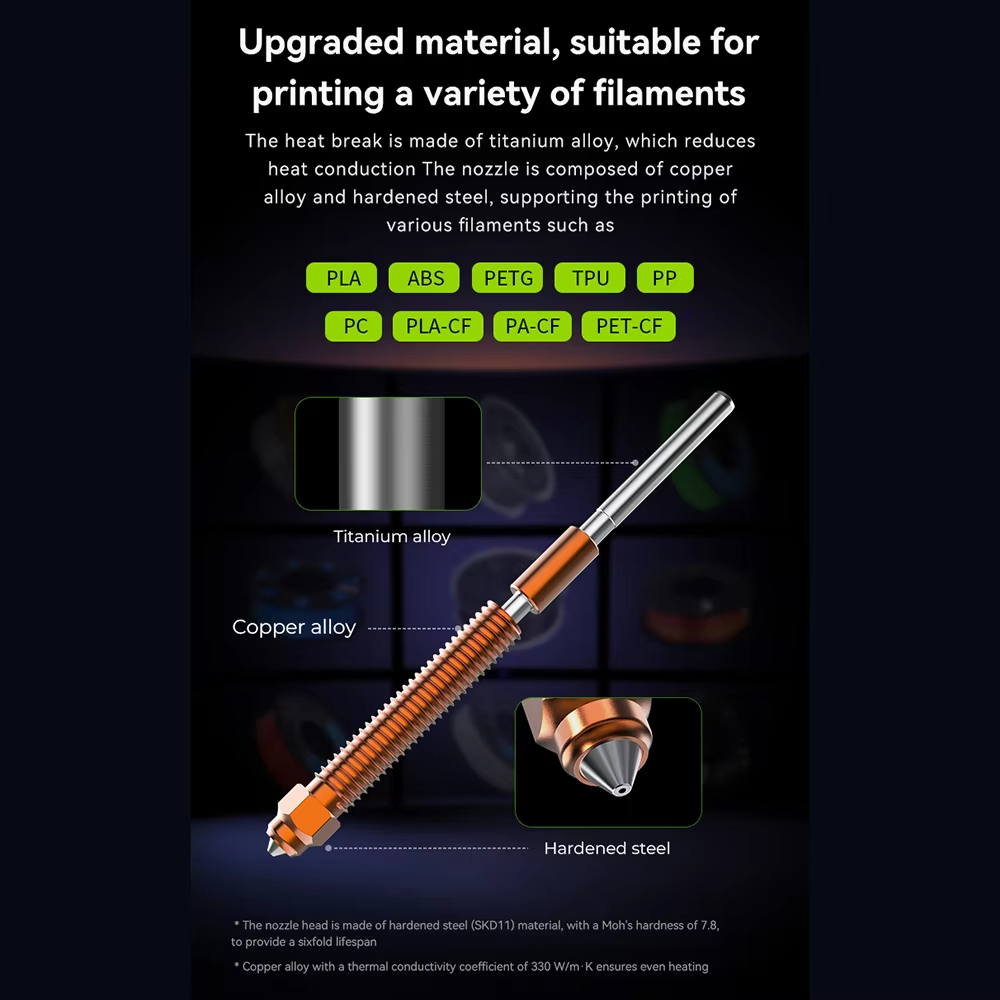Unicorn Hardened Steel Nozzle  - Aluminium Profile 2020 ulasan dan harga