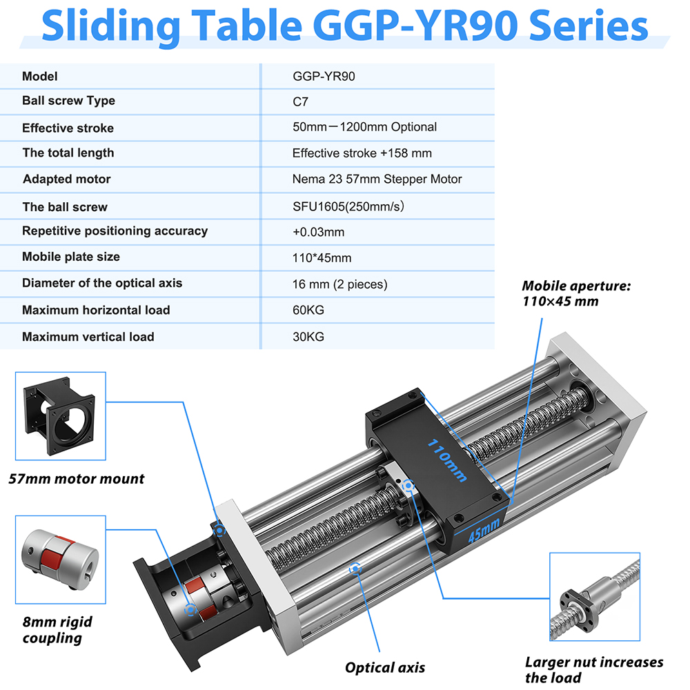 Linear Guide Rail Optical Axis - Linear Rail ulasan dan harga