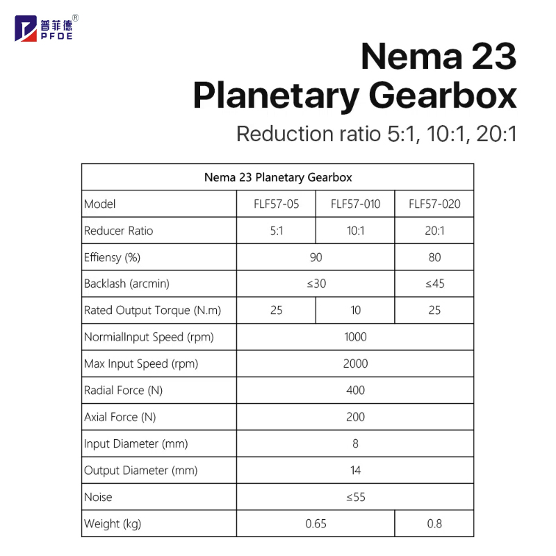 FLF57-05 Nema 23 Planetary Gea - Nema23 Stepper ulasan dan harga