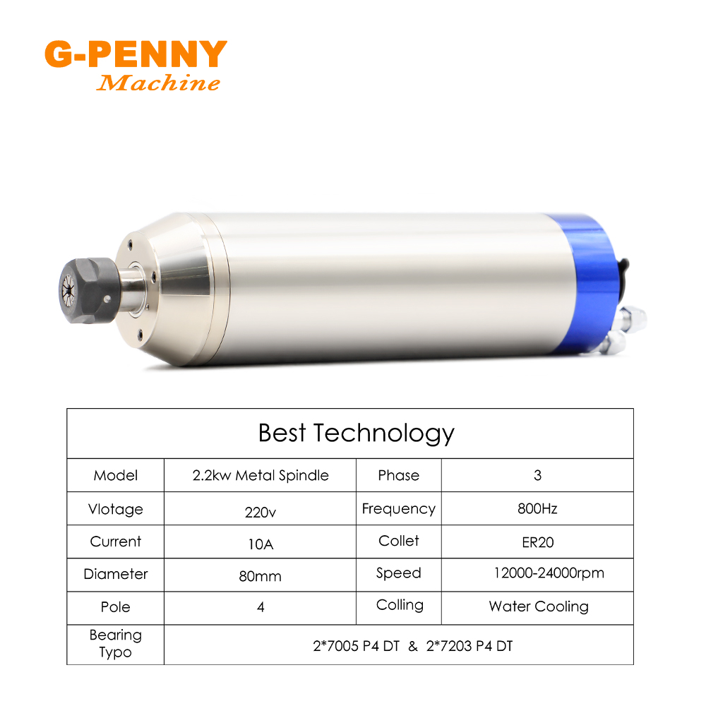 G-PENNY 2.2KW ER20 Metal Water - Water Cooled Spindle ulasan dan harga