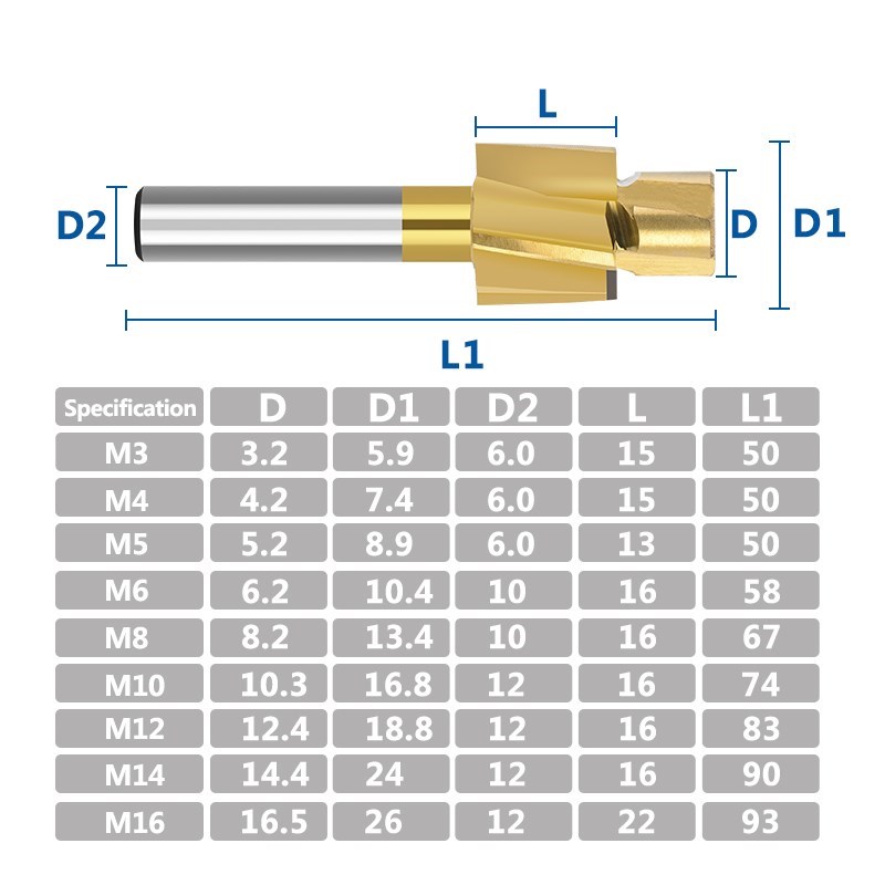 XCAN Milling Cutter M3-M16 Cou - End Mill Set ulasan dan harga