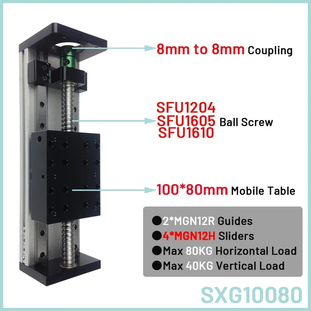 Double Square Linear Guide Sli - Ball Screw ulasan dan harga