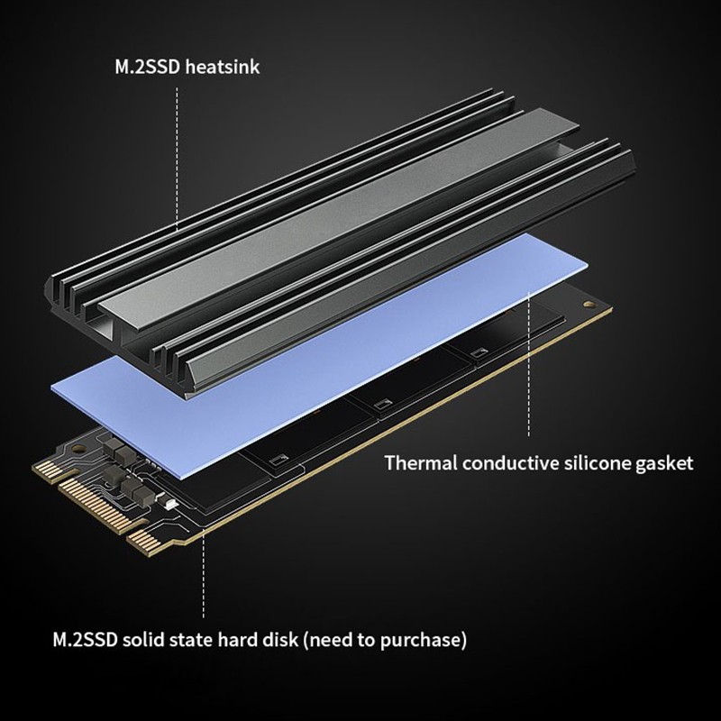 M.2 SSD Heatsink, Aluminum NVM - Aluminium Extrusion ulasan dan harga
